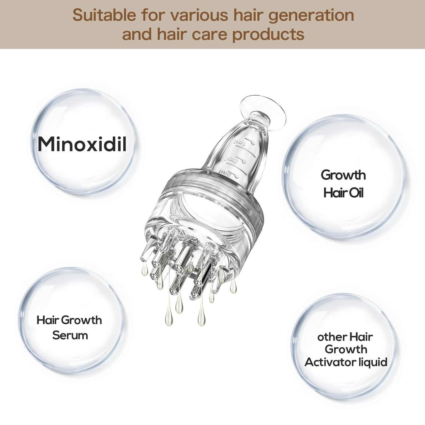 Scalp Massager Comb and Minoxidil Applicator Bottle for Hair Growth, Follicle Care and Thinning Hair Loss Treatment (White) - Medaid International