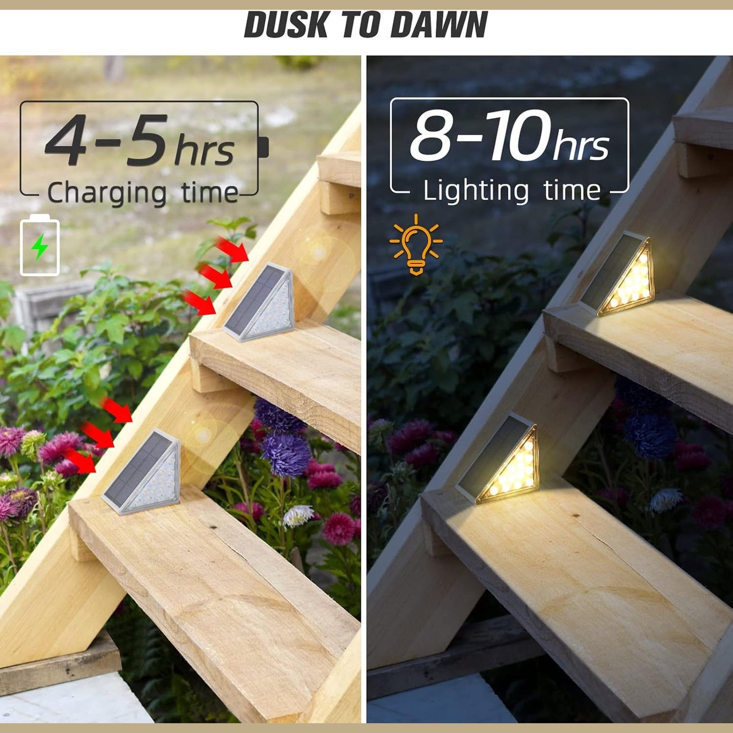 Step Light Outdoor Waterproof