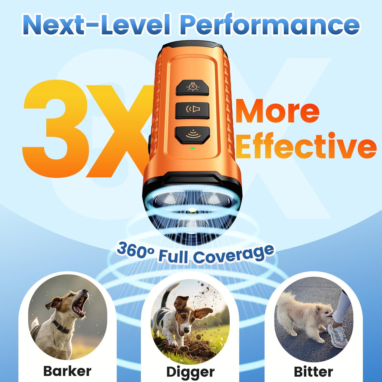 Cbersmg Dog Bark Deterrent Device 3X Anti Barking Device for Dogs, 5 Modes Stop Neighbors Dog Barks No More Safe for All Dogs 50FT Bark Control Indoor Outdoor with Flashlight,Dog Training Device - Medaid International