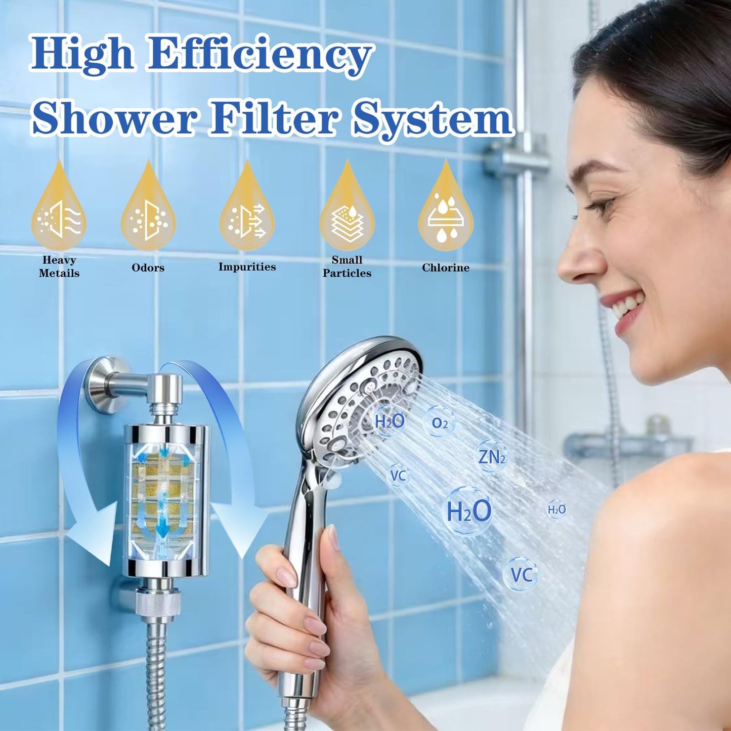 3-Pack AWP175 Replacement Compatible with Philips AWP1775CH Shower Filter, Double Layer Mesh to Reduce Chlorine and Impurities.