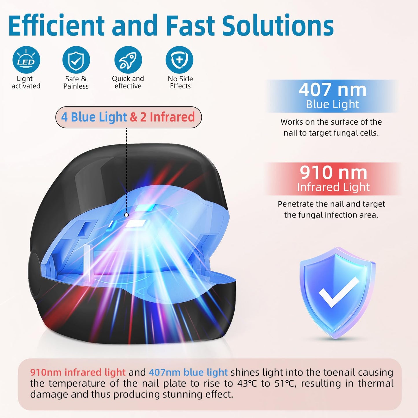 Nail Fungus Laser Treatment LED Light Device-Solution for Fungal Infections,Nail Fungus Laser Treatment Device for Damaged - Medaid International