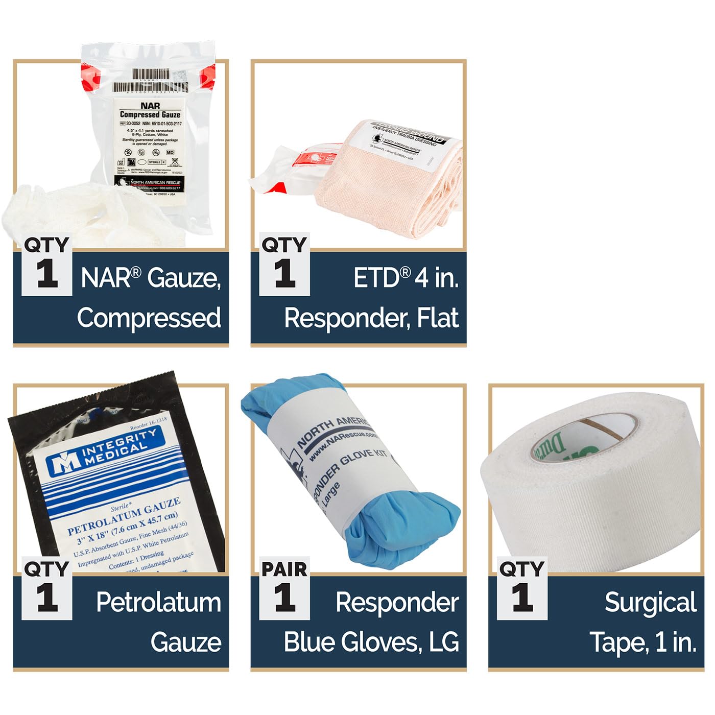 North American Rescue Individual Aid Kit NAR Compact First Aid with Compressed Gauze, Petrolatum Gauze, ETD, Gloves, Surgical Tape (85-0404)