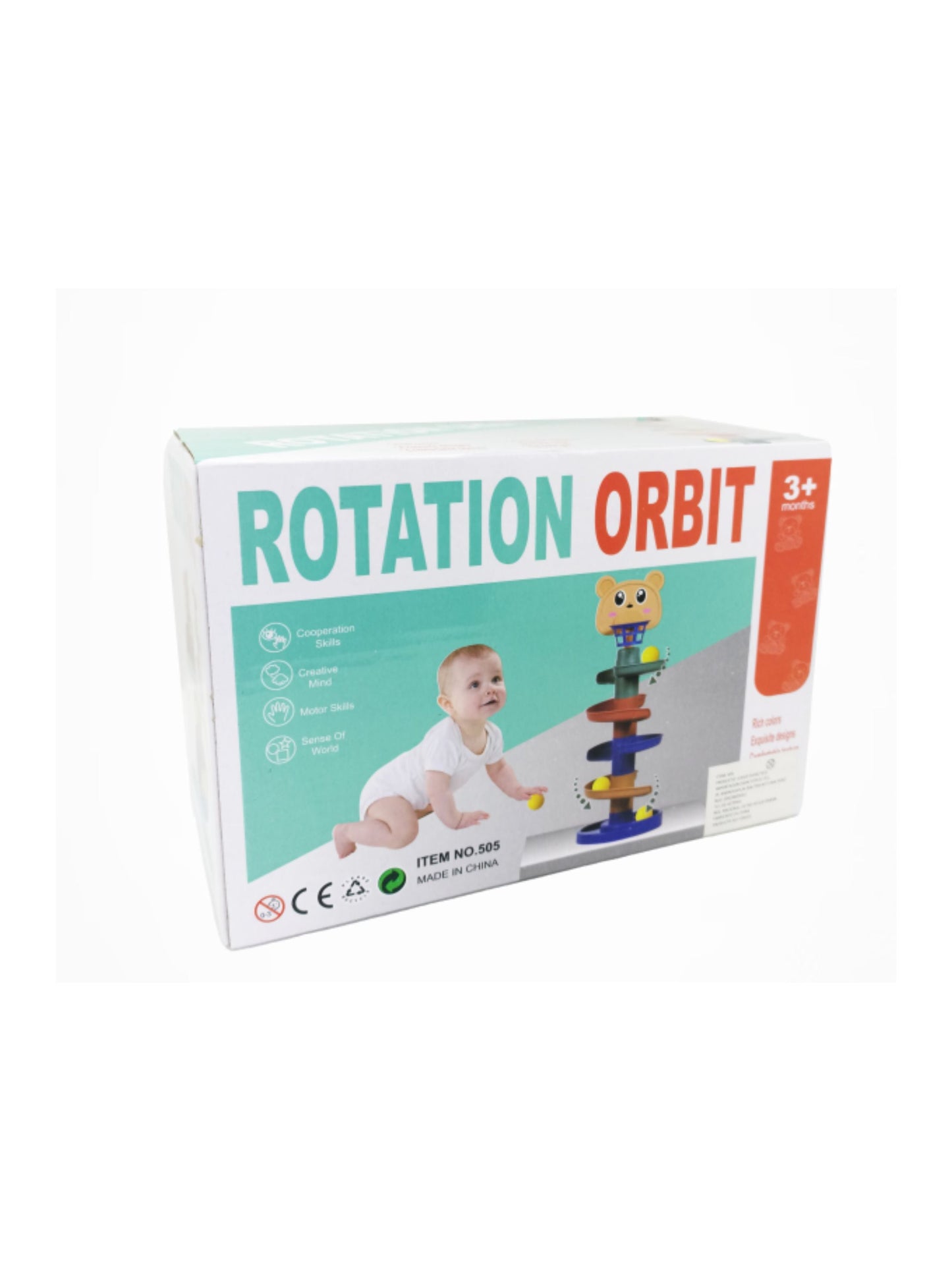 Rotation Orbit