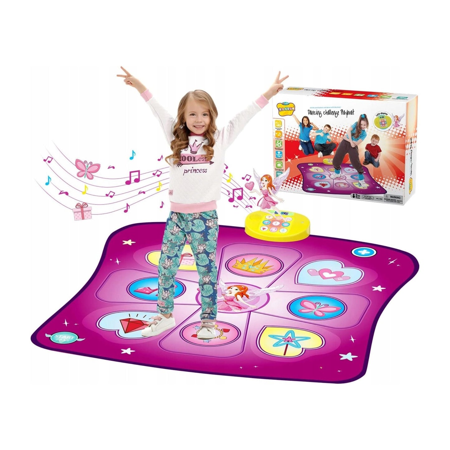 Electronic Dance Mat