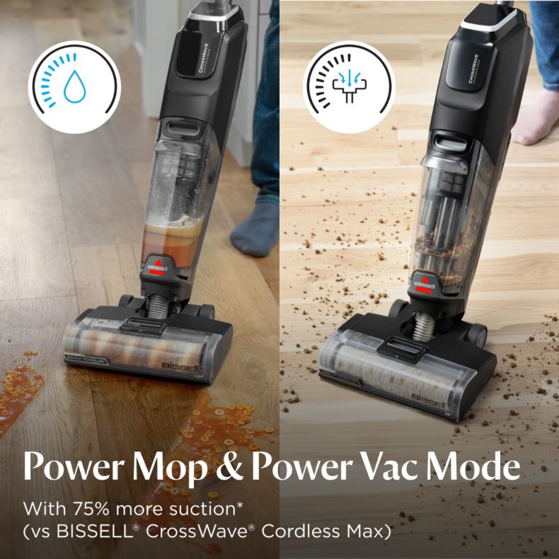 Bissell Crosswave Omniforce Edge 4000E - Cordless