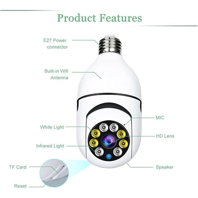 360 Degree WiFi Camera