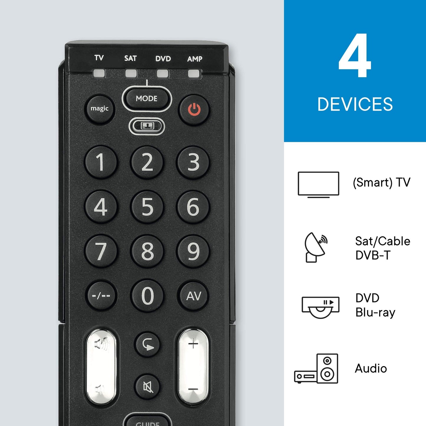 One for All URC 7140 Essence 4 Universal Remote - Medaid International