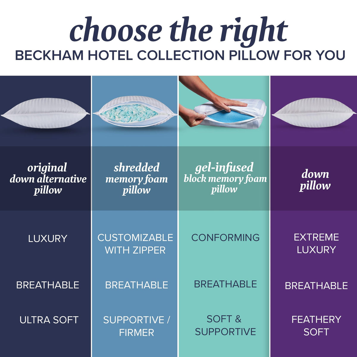 Beckham Hotel Collection Queen Size Memory Foam (Adjustable Fill) Bed Pillows Set of 2 - Cooling Shredded Foam Pillow for Back, Stomach or Side Sleepers - Medaid International