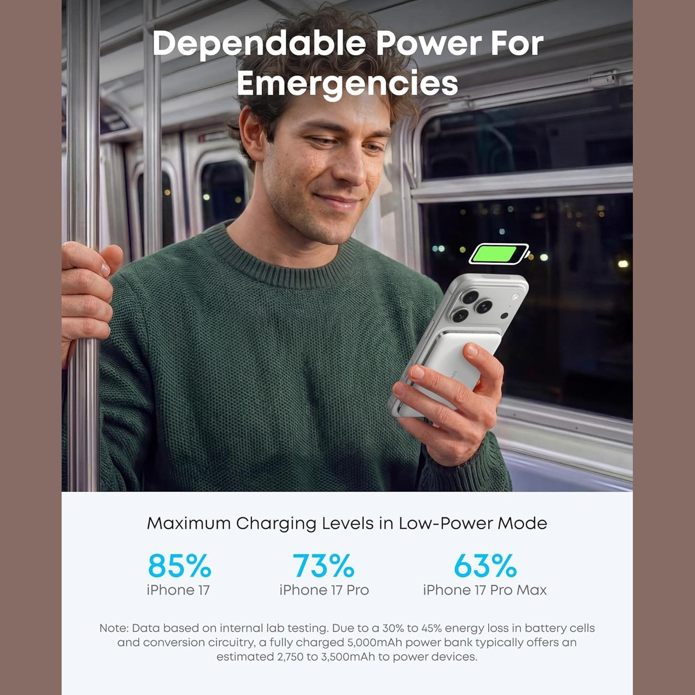Anker Nano Power Bank, Ultra-Slim 5,000mAh Magnetic Battery Pack, Qi2 Certified 15W Max Ultra-Fast MagSafe-Compatible Portable Charger, PD 20W, Ergonomic Design, For iPhone 17/16/15/14/13 Only(White)