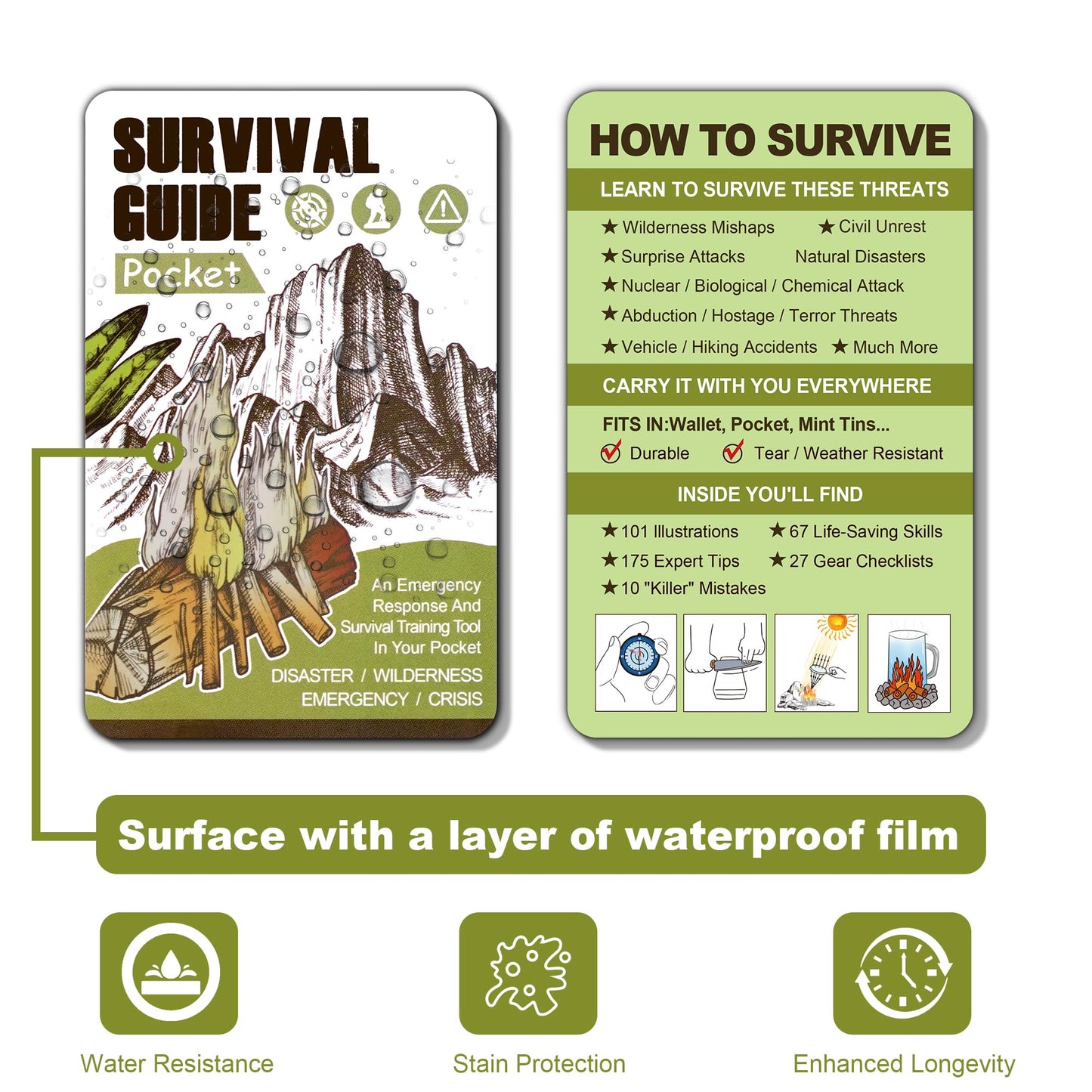 Tiny Pocket Survival Guide EDC Survival Kits Military Grade for Field Emergency, First Aid, Disaster, and Rural Urban Preparedness