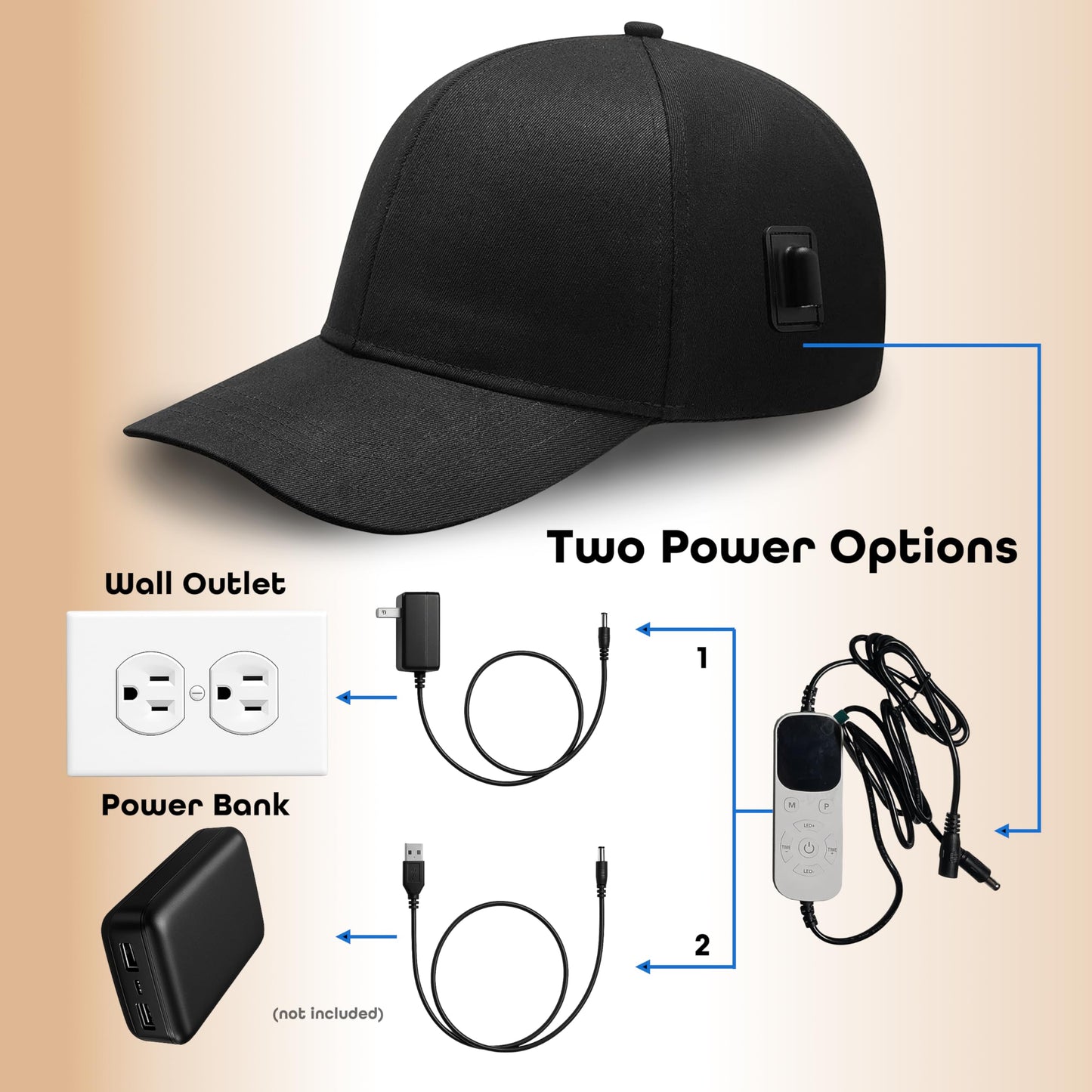 OMEO High Power Red Light Therapy Cap with Dual Pulse Mode – 176 High Power LEDs 660nm & 850nm Dual Wavelengths, 5 Light Levels | Advanced Scalp & Head Treatment Device for Hair Growth – Black - Medaid International