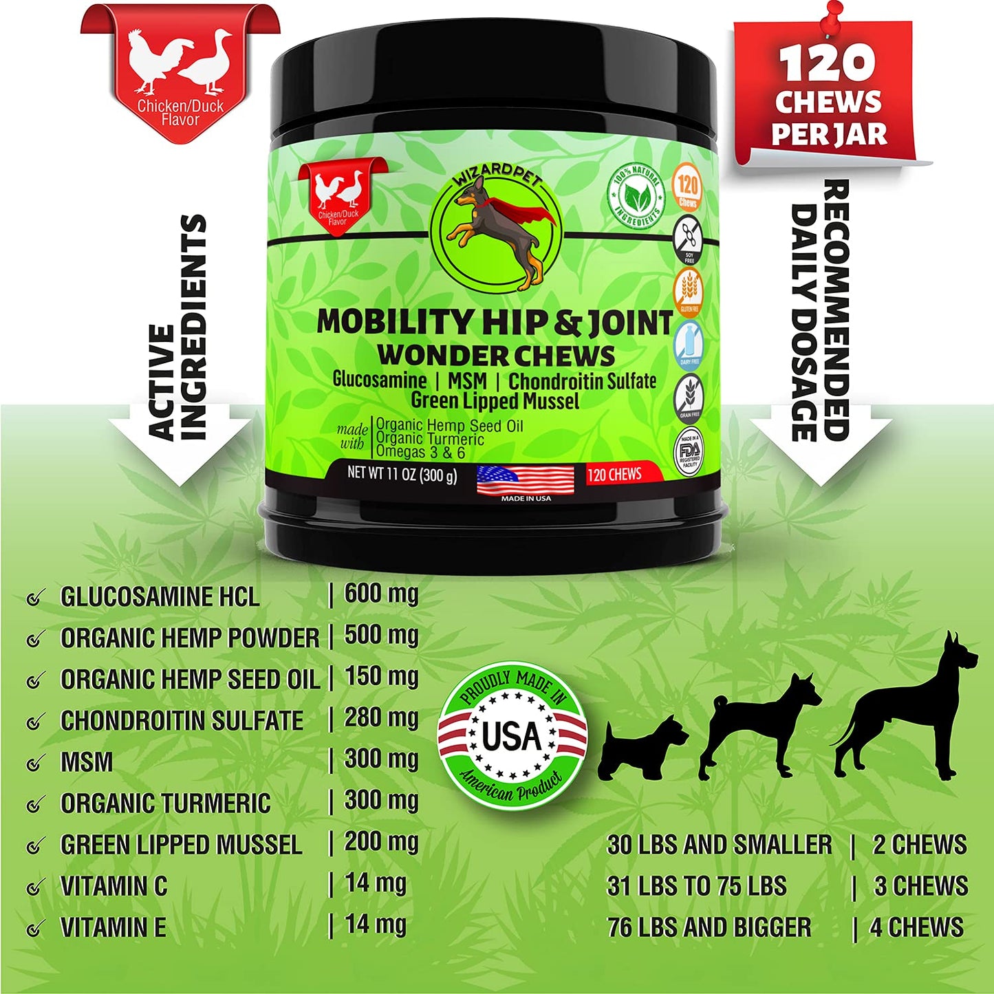 WIZARDPET Advanced Hemp Hip and Joint Supplement for Dogs Hemp Oil Glucosamine Chondroitin for Dog Omegas Turmeric MSM Green Lipped Mussel Made in USA Treats Support Mobility 120 Chews