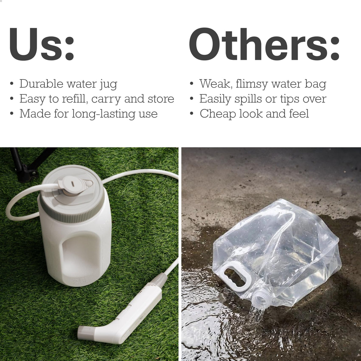 Portable Electric Travel Bidet
