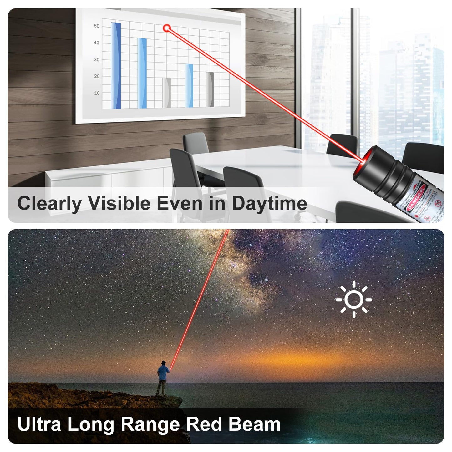 LETEAPII Red Light Flashlight, Long Distance USB Rechargeable Tactical Beam with Star Cap Adjustable Effect for Outdoor Journeys, Presentations, TV/LED/LCD Screens, and Stargazing - Medaid International