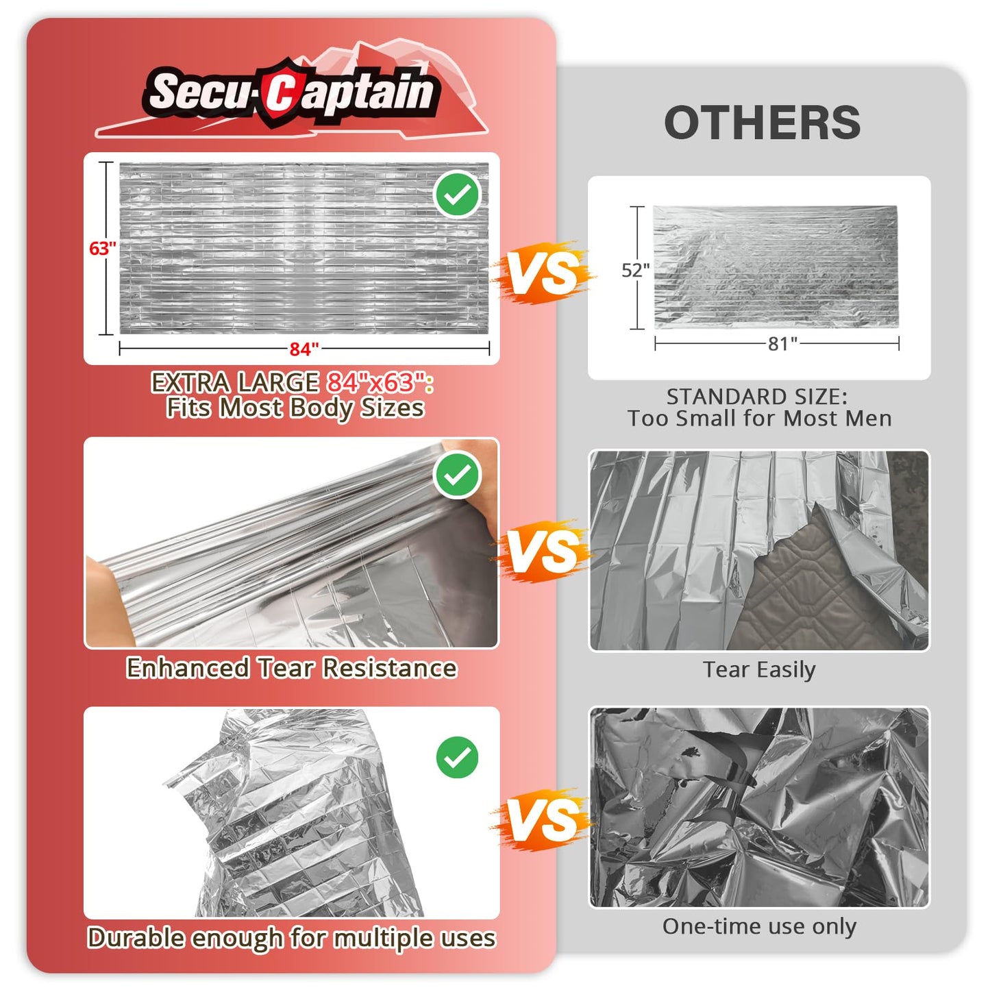 SecuCaptain Survival Emergency Thermal Blankets: 100 Pack Extra Large 84” x63” Space Mylar Blanket Kit for Outdoor Cold Winter Camping Hiking Car Bug Out Bag or First Aid