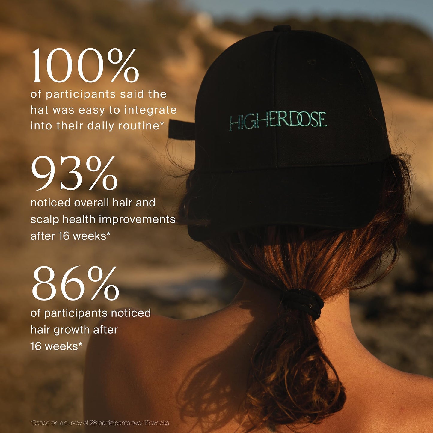 HigherDOSE Red Light Therapy Hat for Hair Growth - Reduce Hair Loss & Shedding - Targeted Infrared Red Light Therapy to Support Scalp Health - Medaid International
