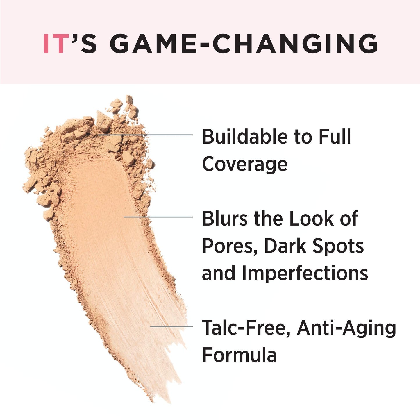 IT Cosmetics CC+ Airbrush Perfecting Powder Foundation (Medium) - Sheer to Full Coverage Pressed Powder, Blurring Pores & Dark Spots, Anti-Aging Face Makeup, Collagen & Niacinamide - 0.33 oz - Medaid International