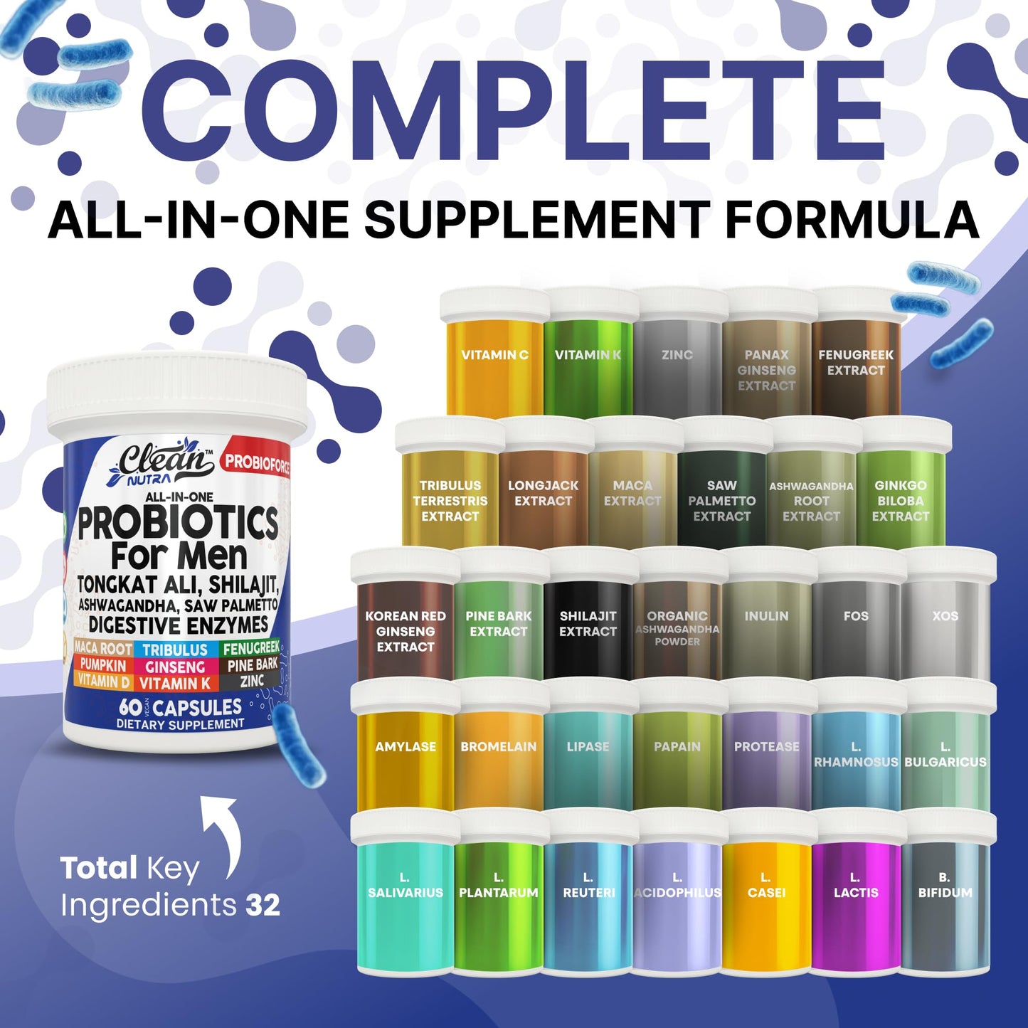 Clean Nutra Probiotics for Men | Tongkat Ali, Saw Palmetto, Tribulus, Ginseng, Ashwagandha, Maca, Pumpkin, Gingko Biloba, Pine Bark, Fenugreek, Shilajit, Zinc - Mens Probiotic 60 Capsules - Medaid International