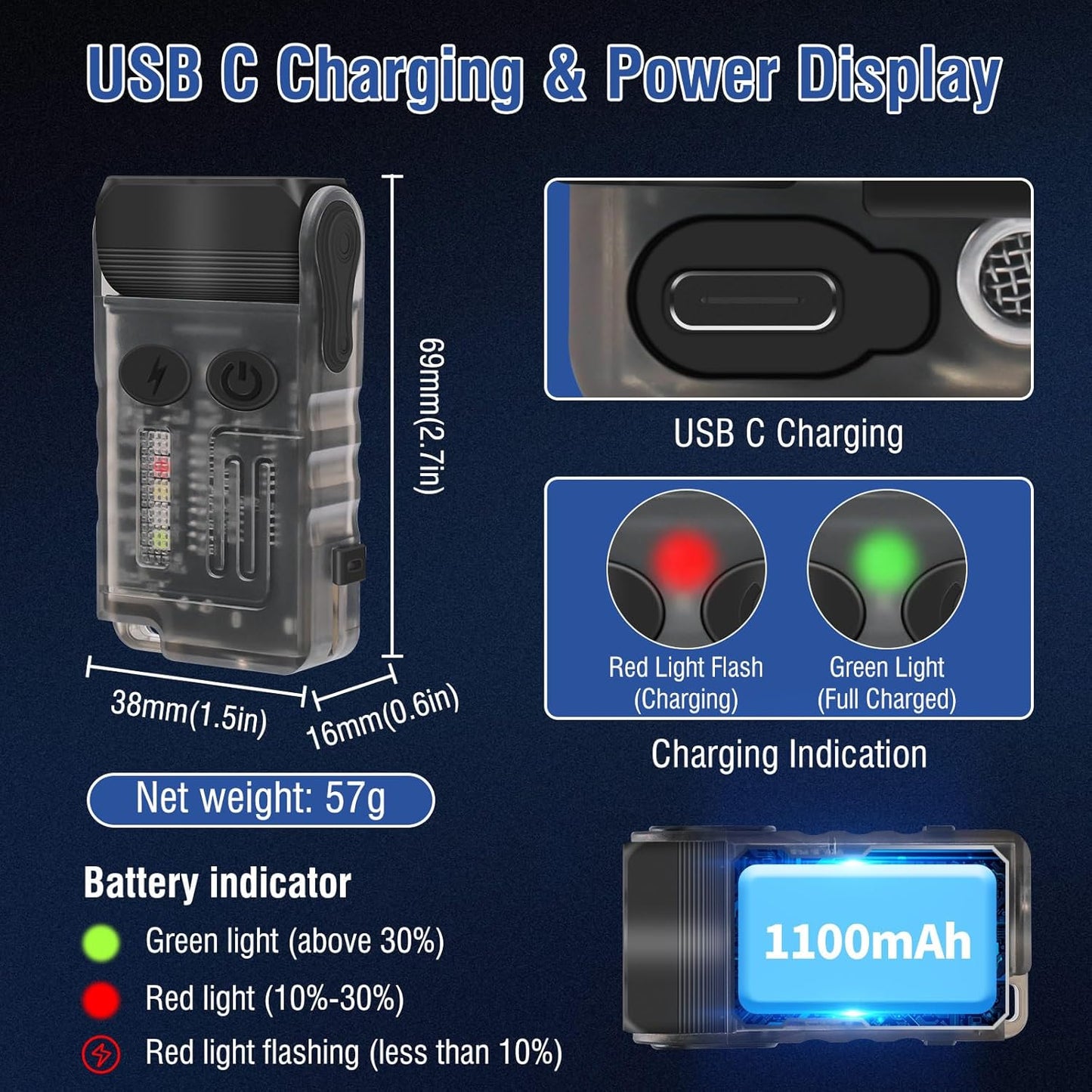Boruit V15 UV Flashlight