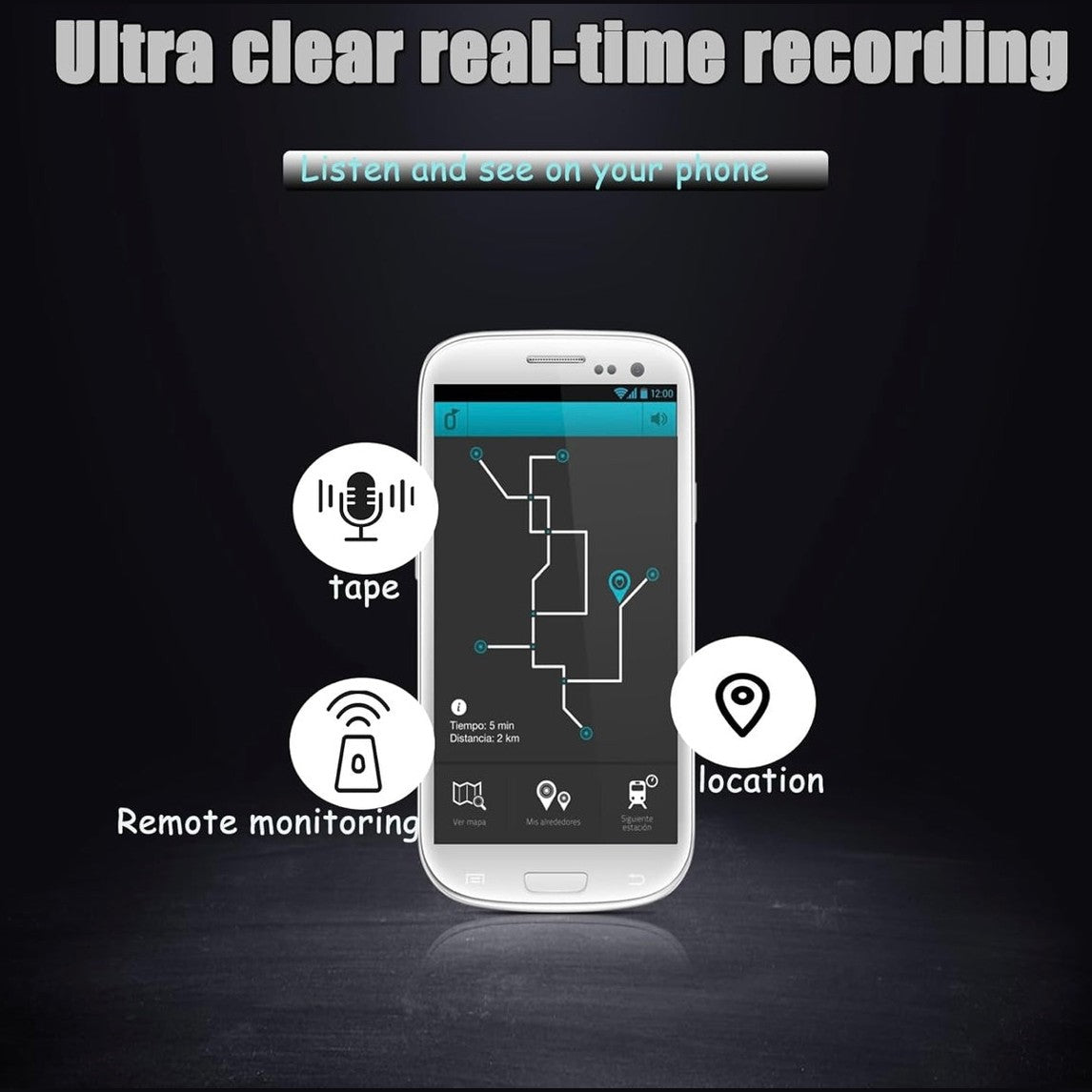 Medaid Mini GPS Magnetic Device Spy Tracker