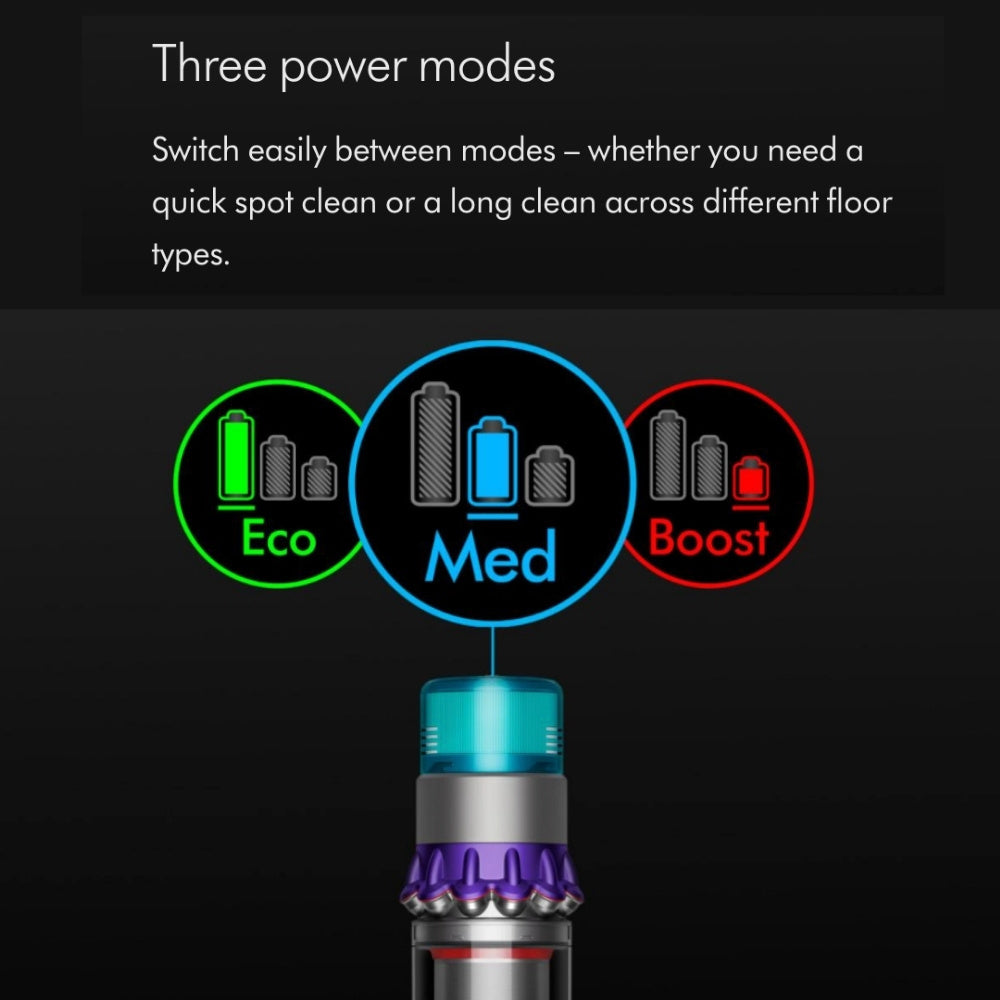 Dyson Gen5detect Absolute Cordless Vacuum Cleaner