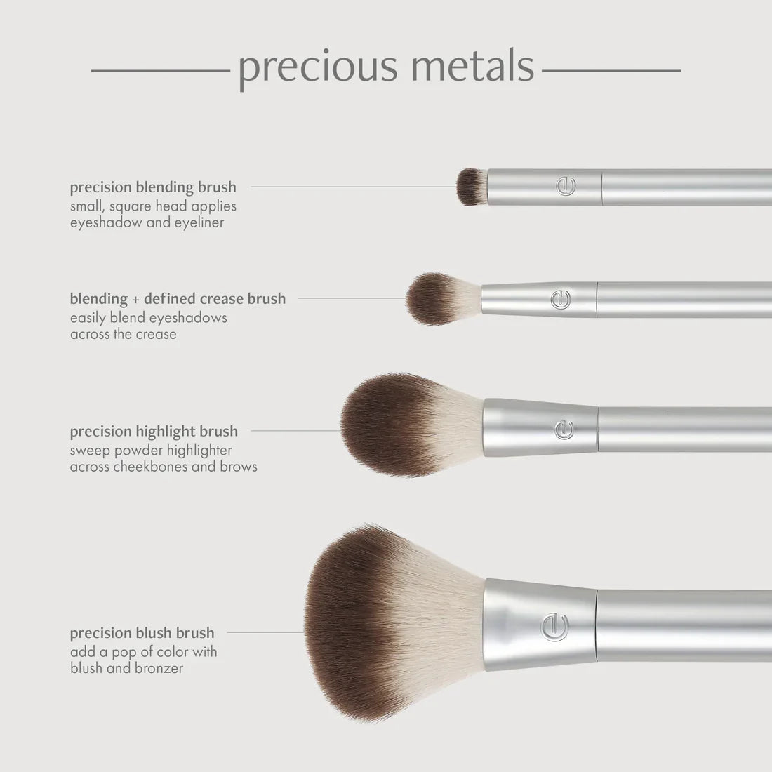 Ecotools precious metals cheek+eye highlight set