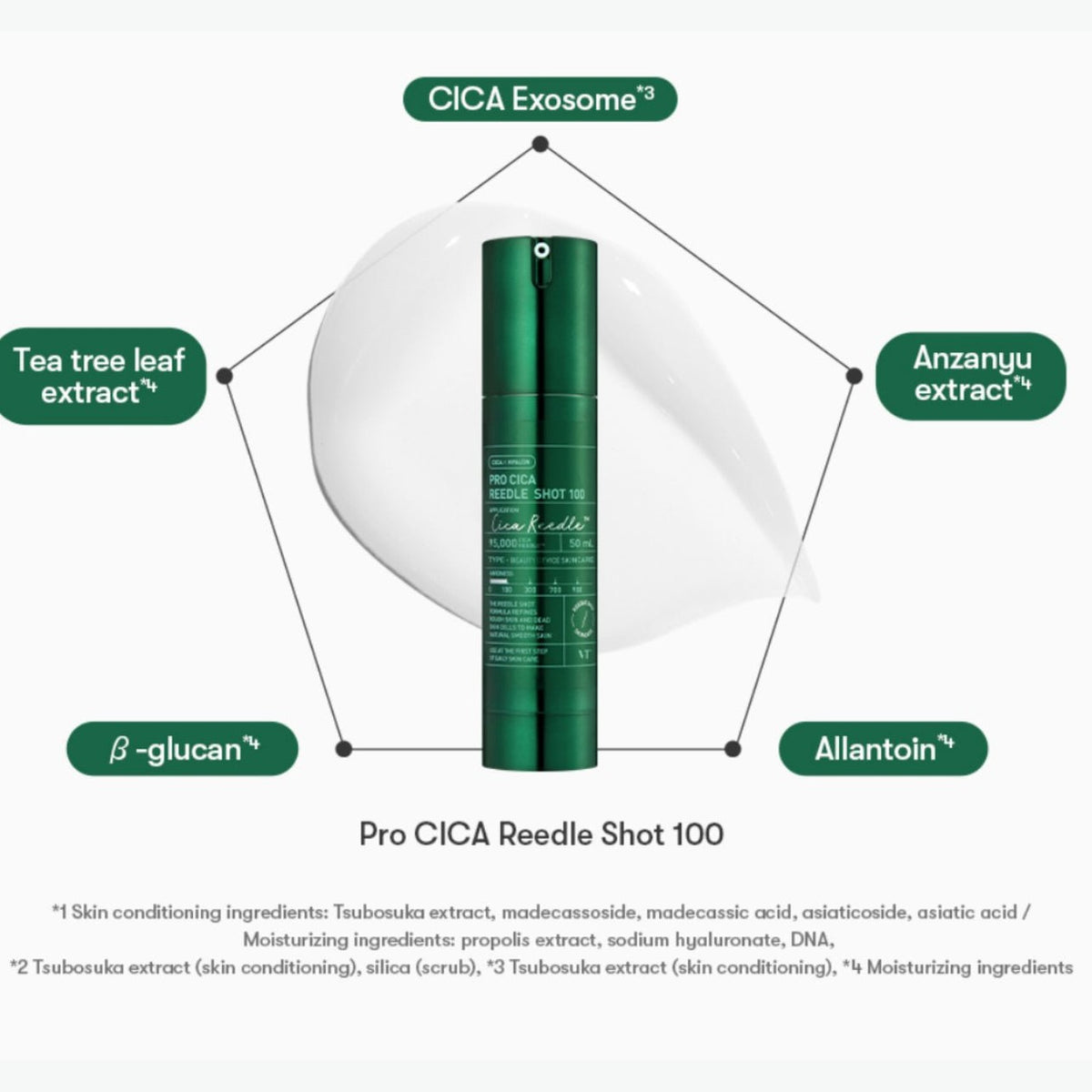 VT- Pro cica Reedle shot 100