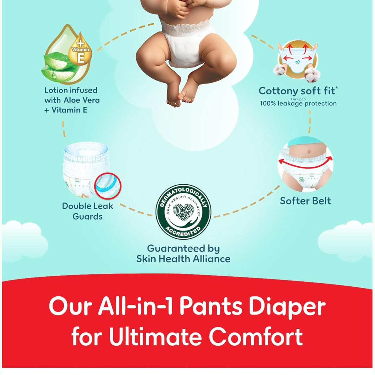 Pampers Ultimate Comfort Pants Diapers, Size 4, 9-14kg, Lotion infused with Aloe Vera and Vitamin E, Cottony Soft Fit for up to 100% Leakage Protection, Giant Box, 90 Count - Medaid International