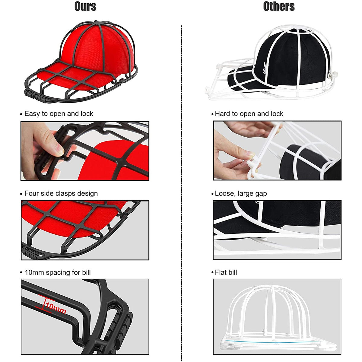 Cap Washer Cage