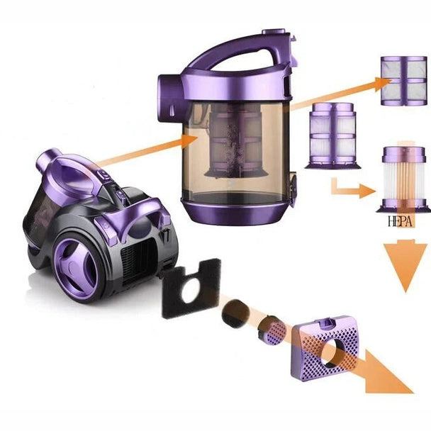 RAF Vacuum Cleaner