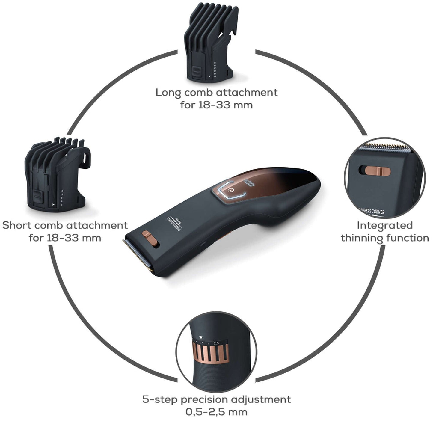 Beurer HR 5000 Hair Clipper
