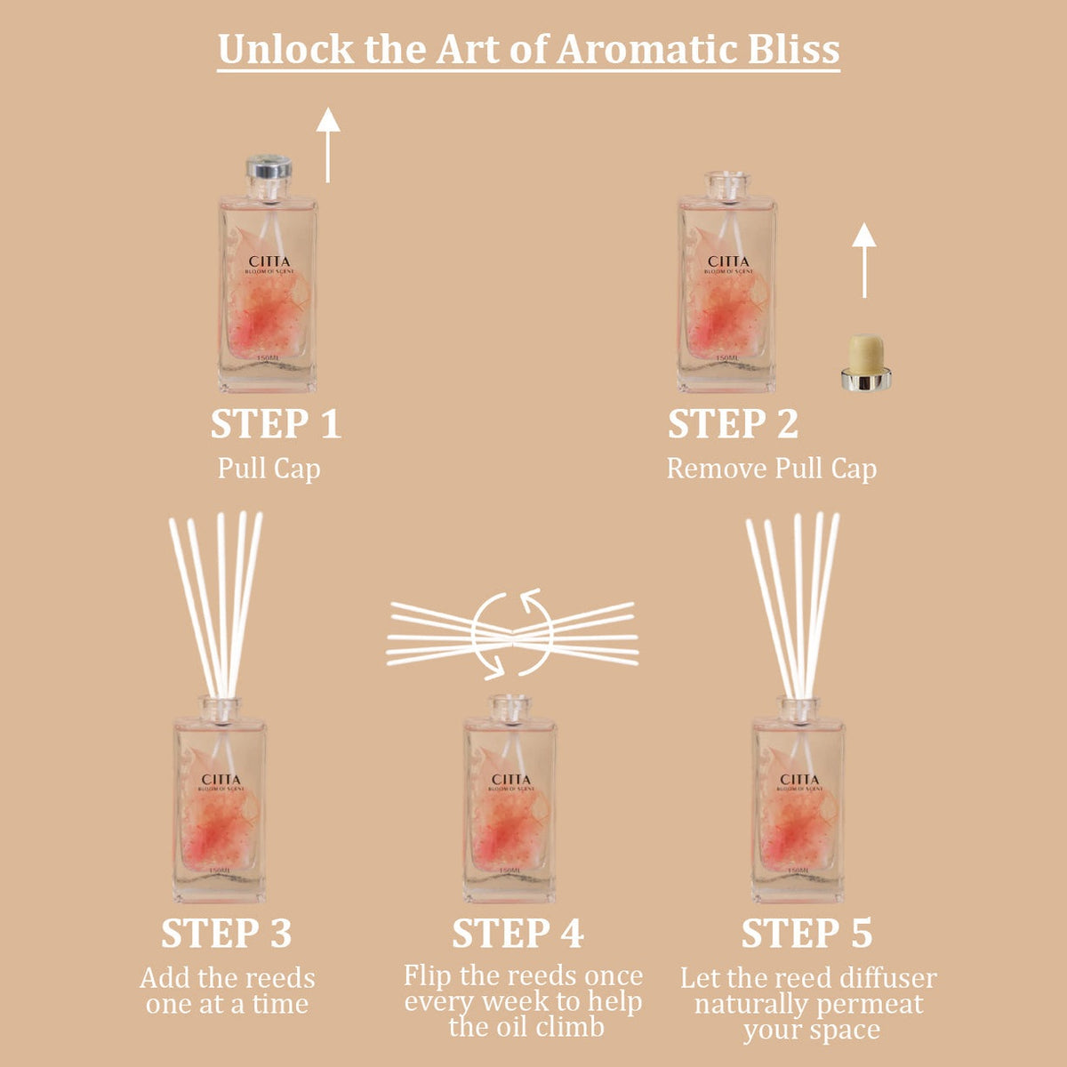 Floating Pink Bliss Diffuser