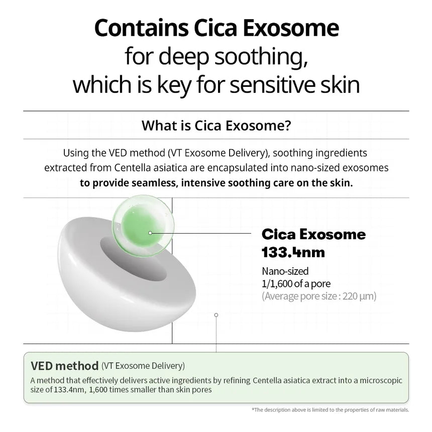 VT SQUALANE CICA EXOSOME S4 MOISTURE AMPOULE