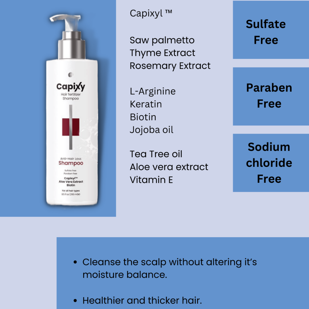 Capixy Anti Hair Loss Shampoo 250ml
