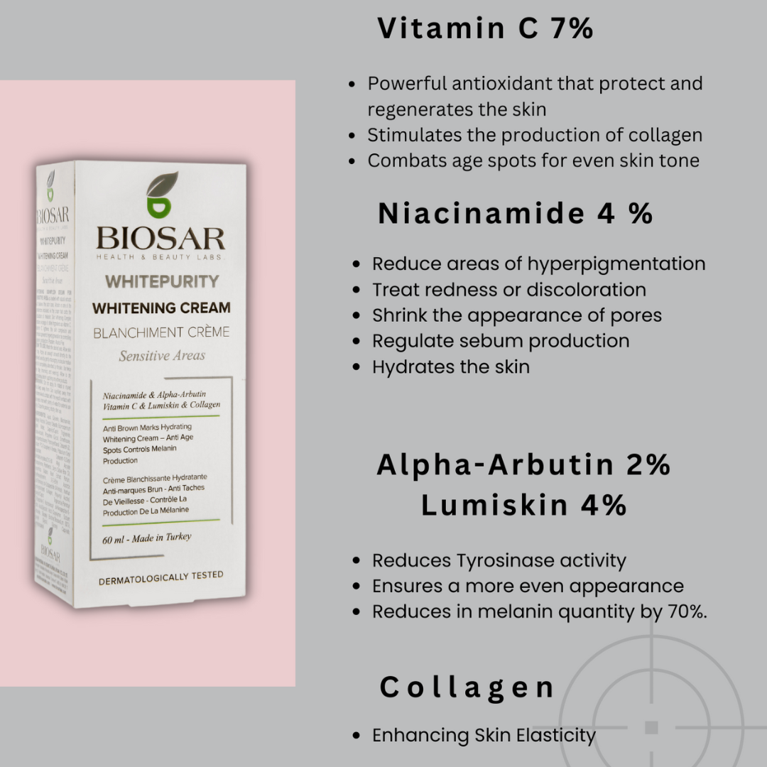 Biosar Whitepurity Sensitive Areas 60ml