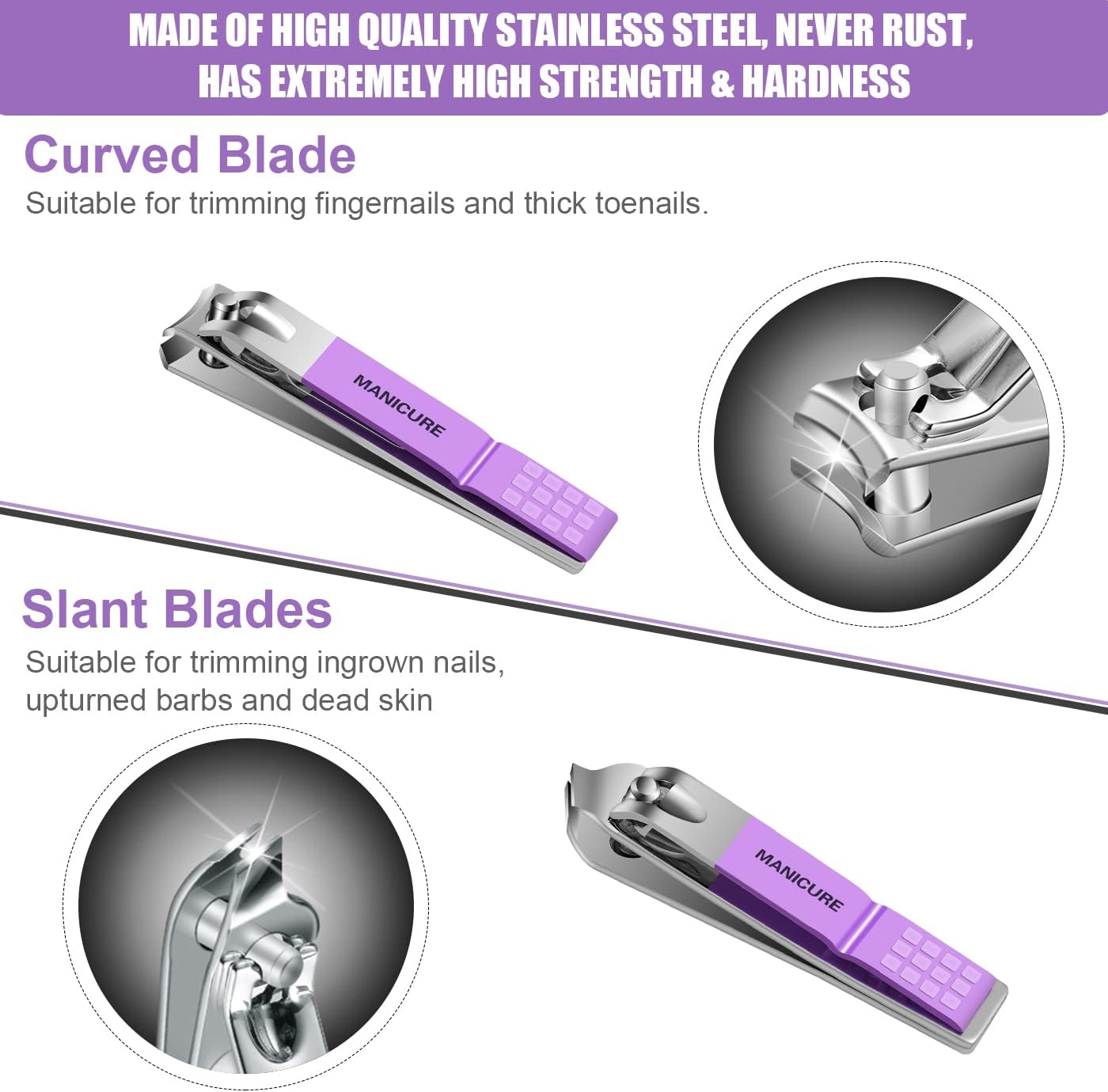 Professional Nail Clippers Kit