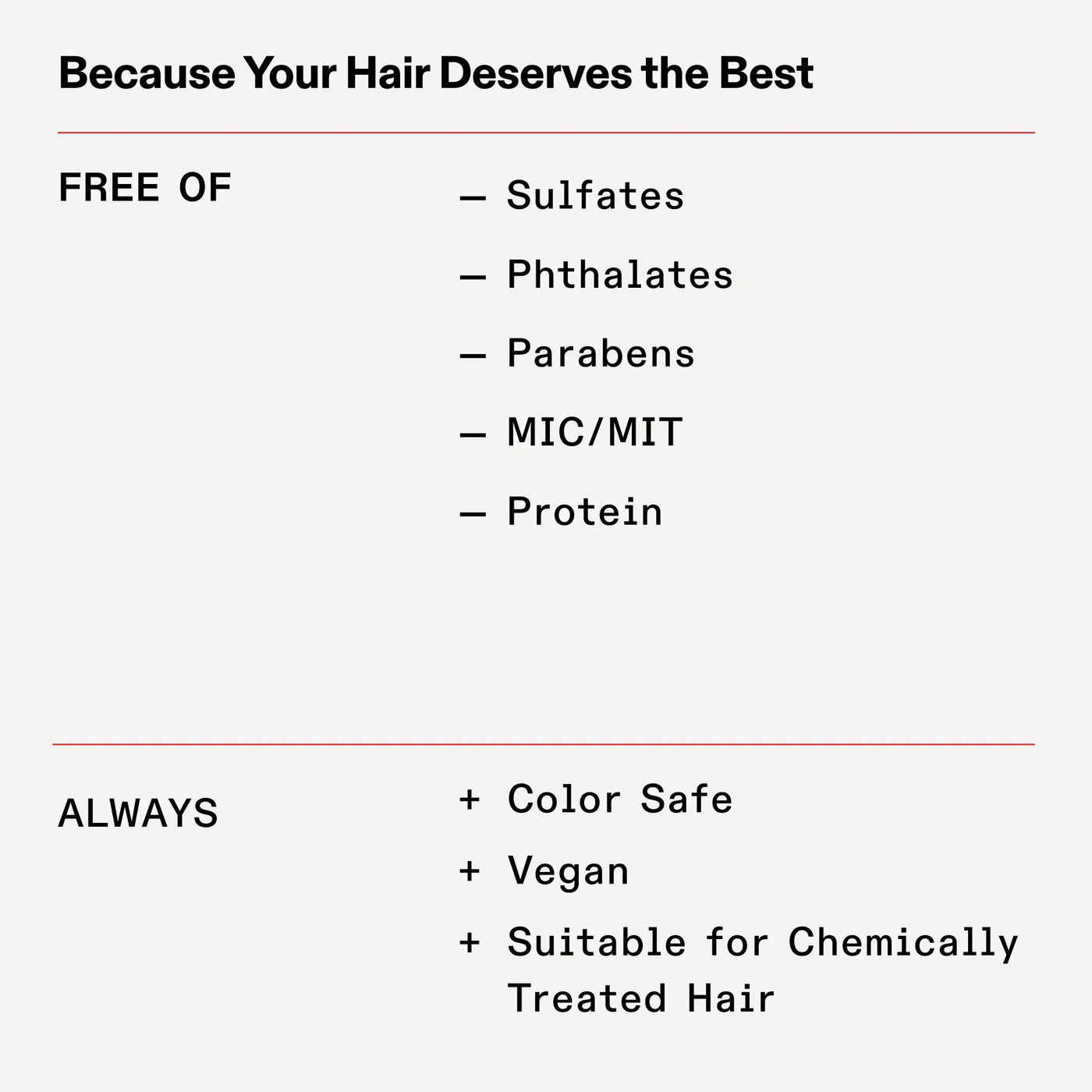 Olaplex Nº.8 Bond Intense Moisture Hair Mask