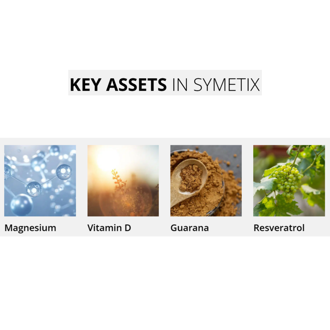 NHCO Symetix - Lose Excess weight