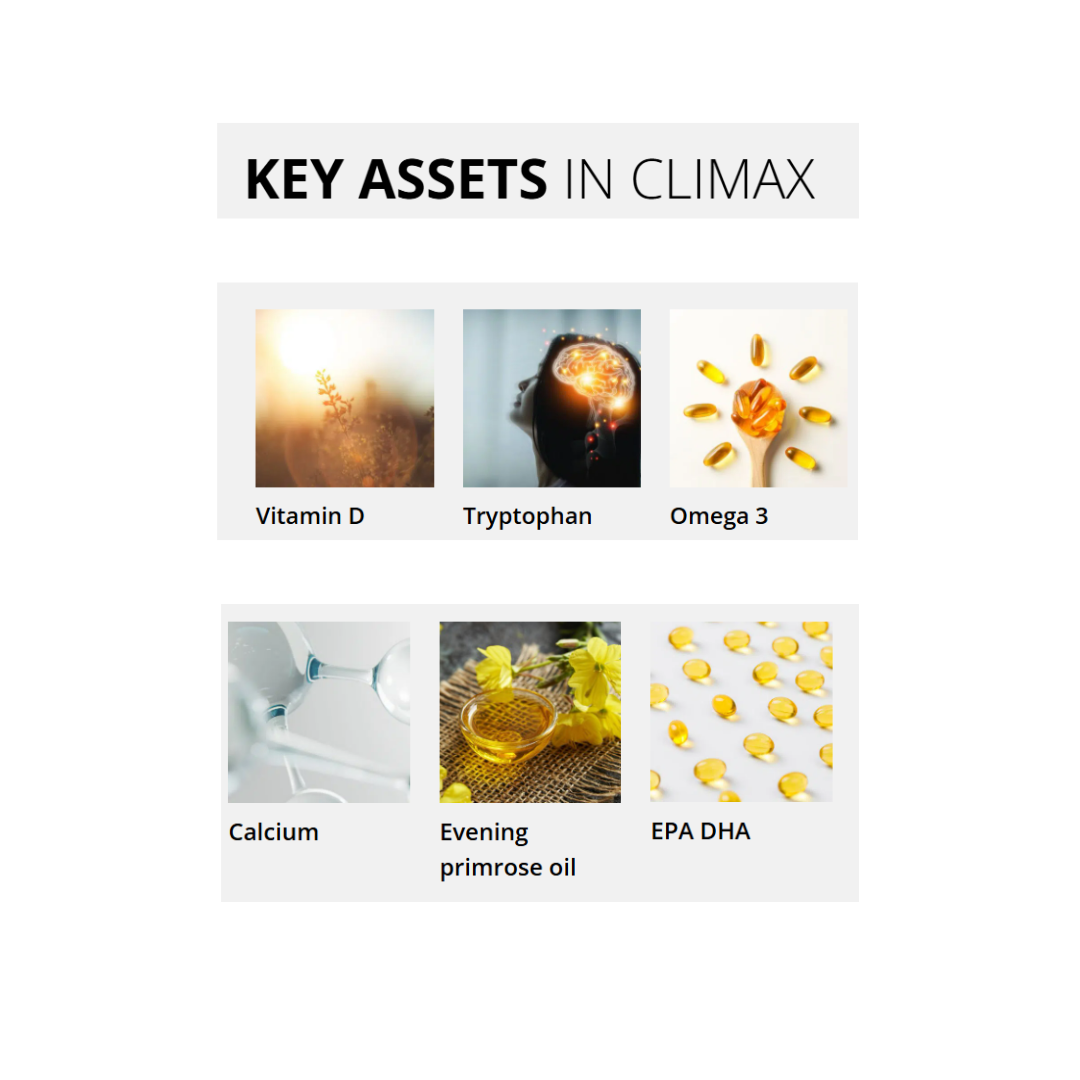NHCO Climax - Menopause