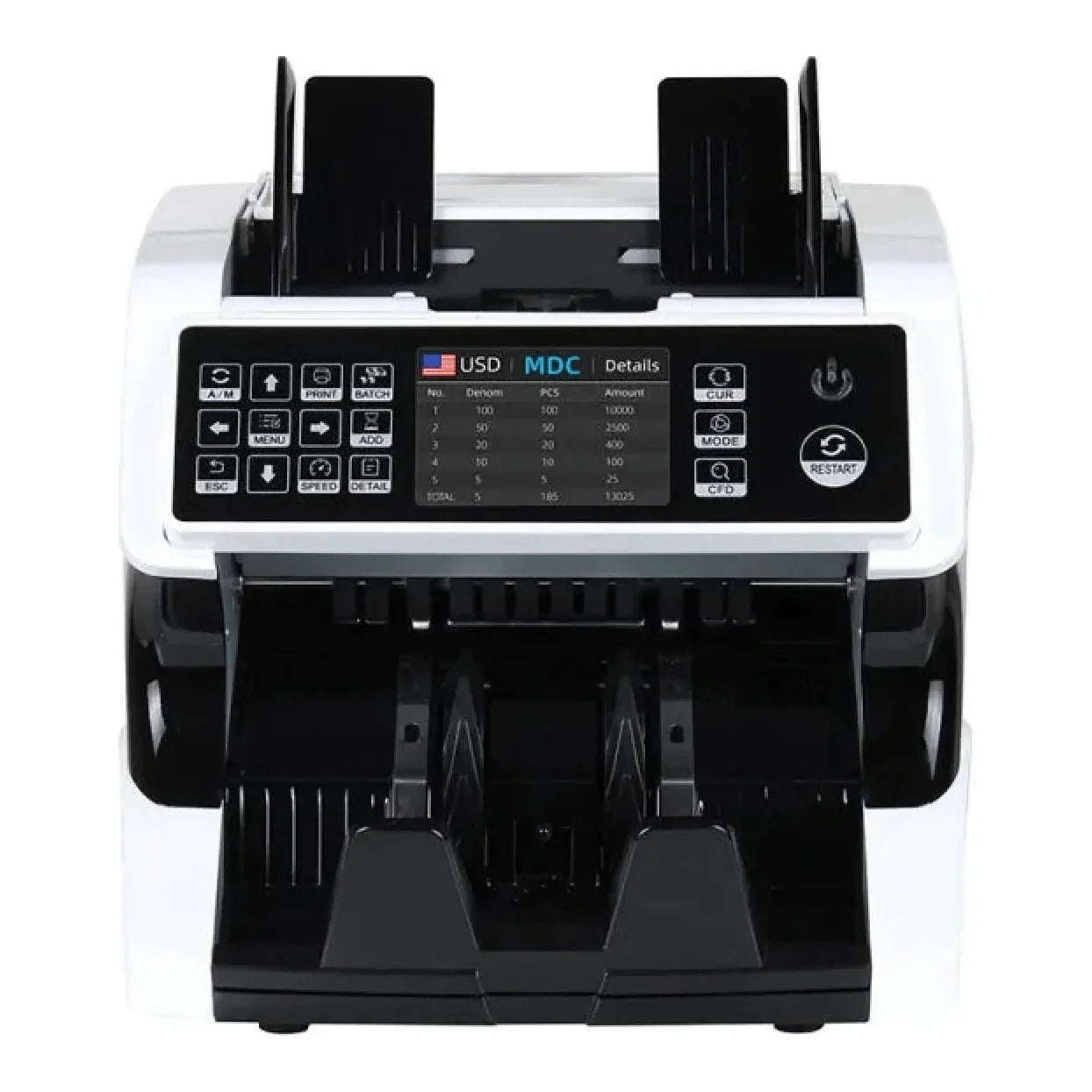 Professional Money Counter | Kolman MVC325