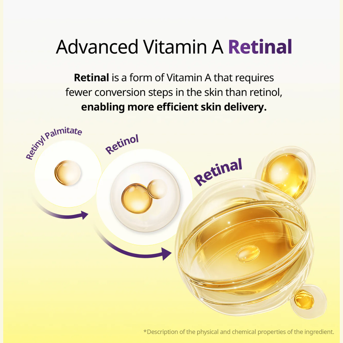VT RETINAL PEPTIDE CAPSULE CREAM