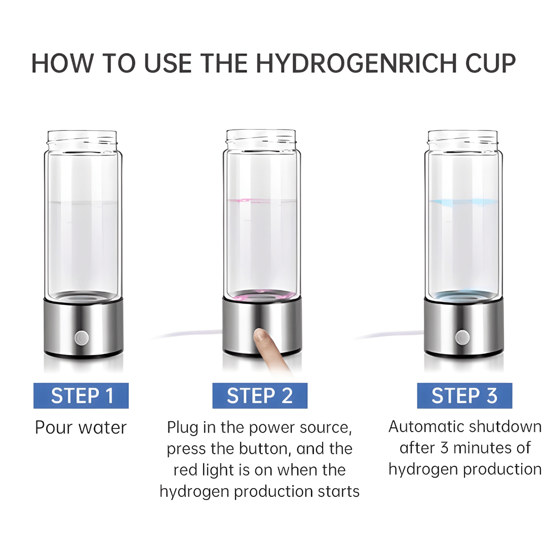 750ml Portable Glass Hydrogen-Rich Water Generator – SPE & PEM Technology