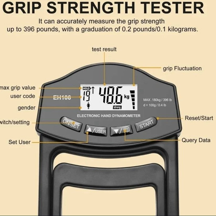 Grip Tester