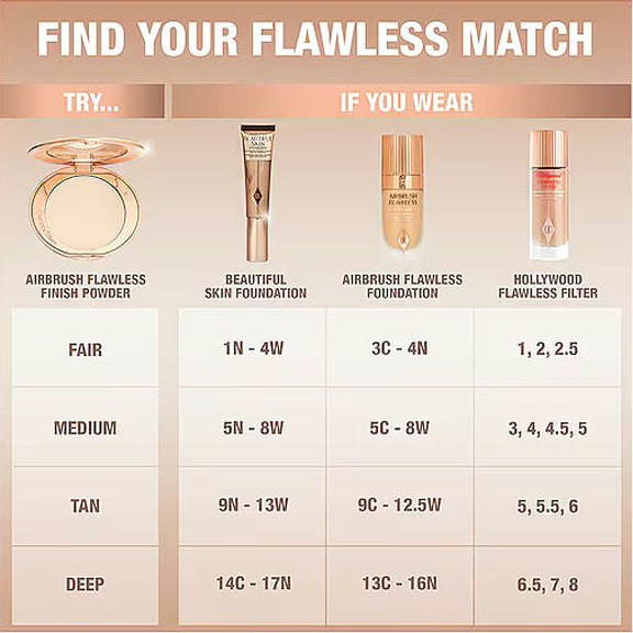 AIRBRUSH FLAWLESS Powder Refill