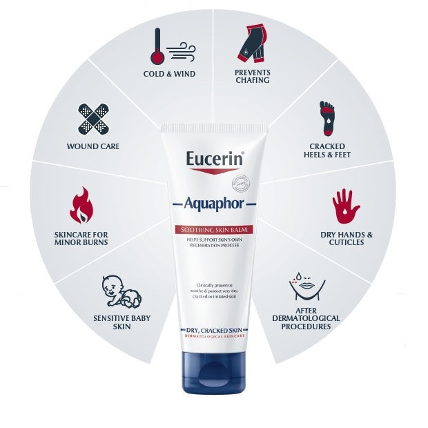 Aquaphor Soothing Skin Balm