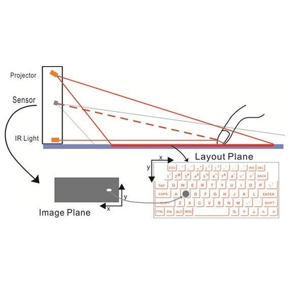 Bluetooth Mini Virtual Laser Keyboard