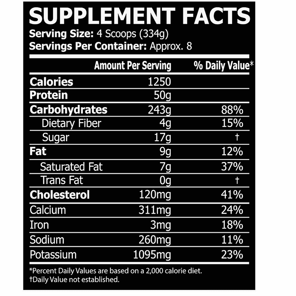 Core Champs Mass Gainer