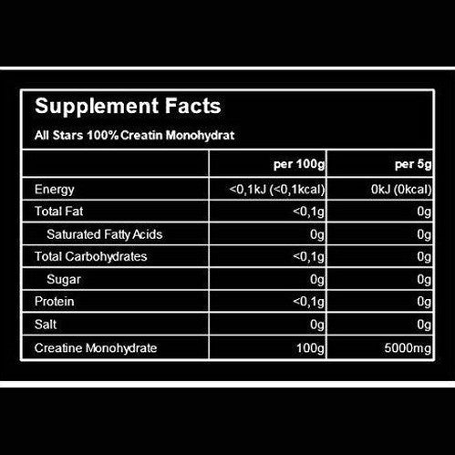 Creapure Creatine All Stars 500 Grams