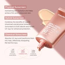 Medicube Collagen Firming Sun Cream SPF50+ 50ml