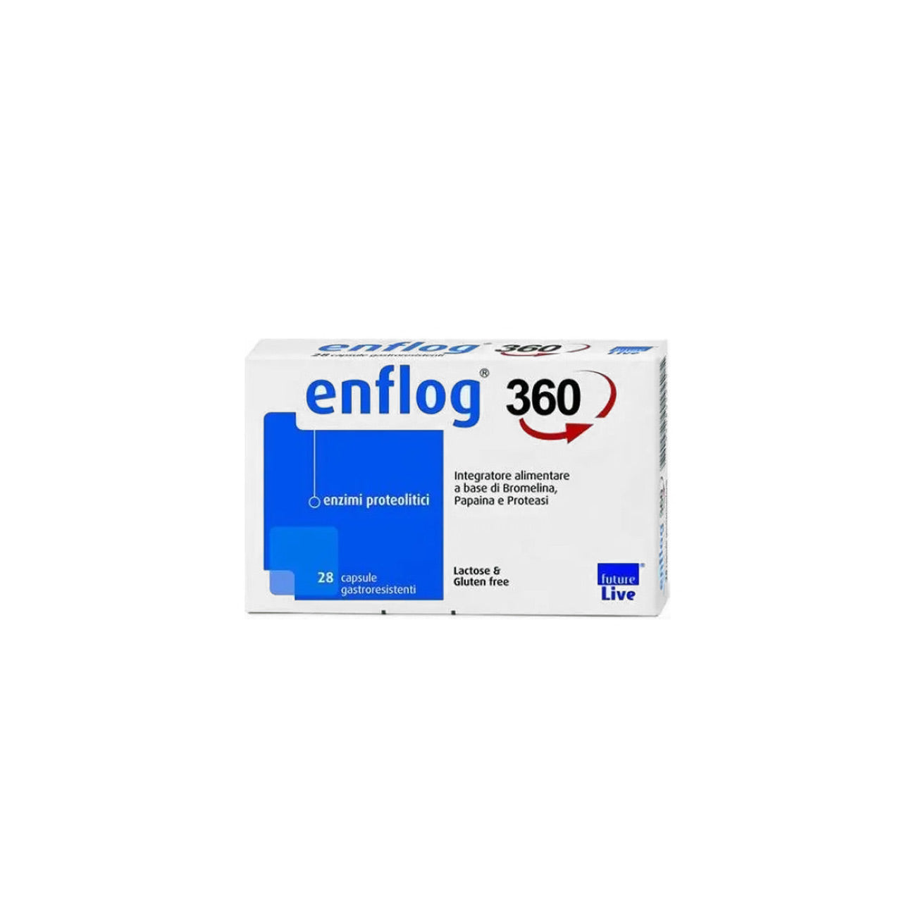 ENFLOG 360
